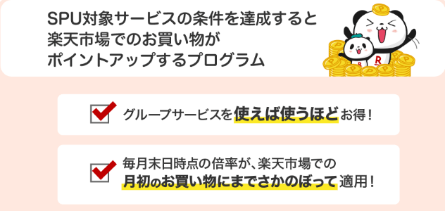 楽天SPUの説明