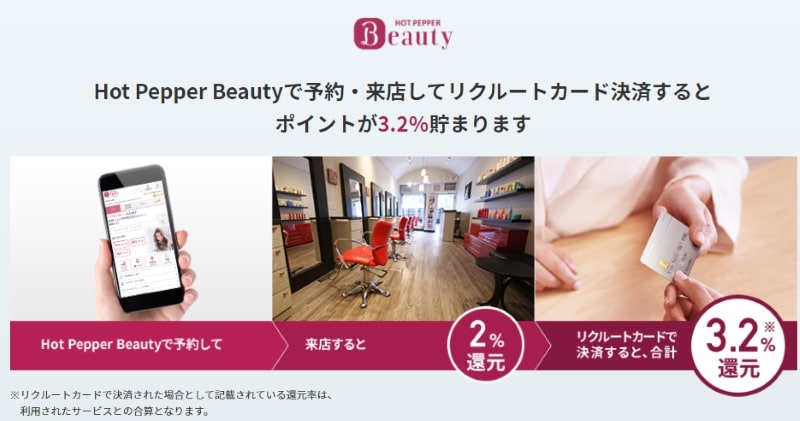 ホットペッパービューティー
