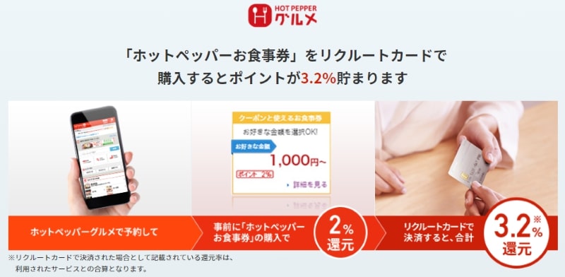 ホットペッパーグルメ