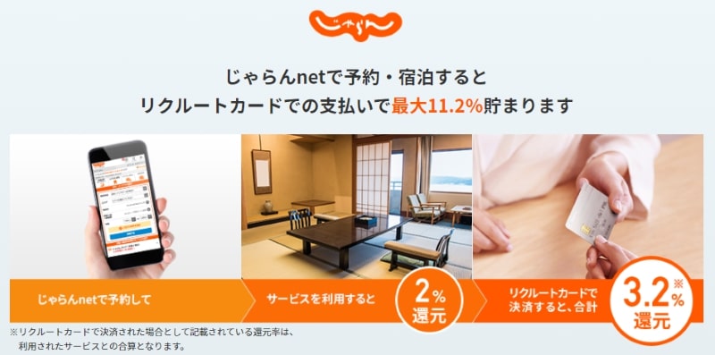 じゃらん