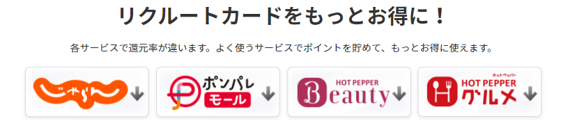 リクルートカードサービス