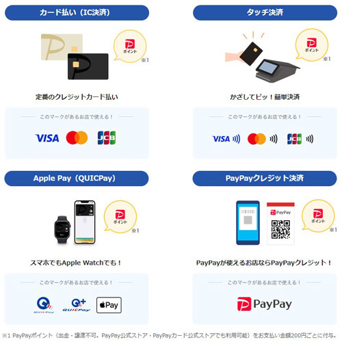 paypayカードの使い方