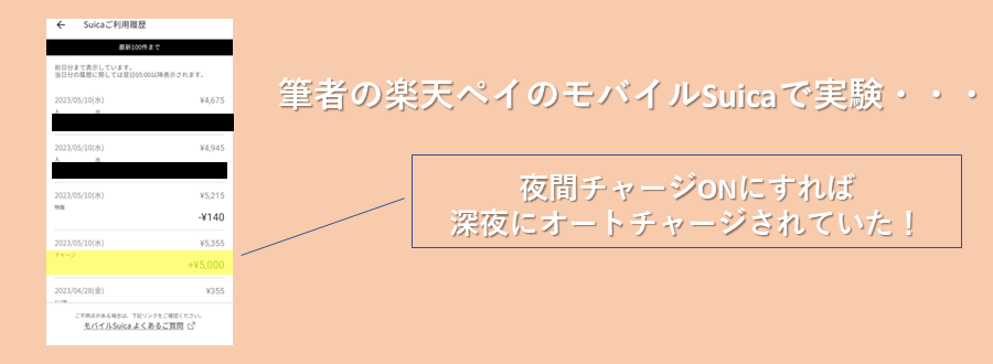 筆者楽天ペイのモバイルSuica夜間チャージ履歴