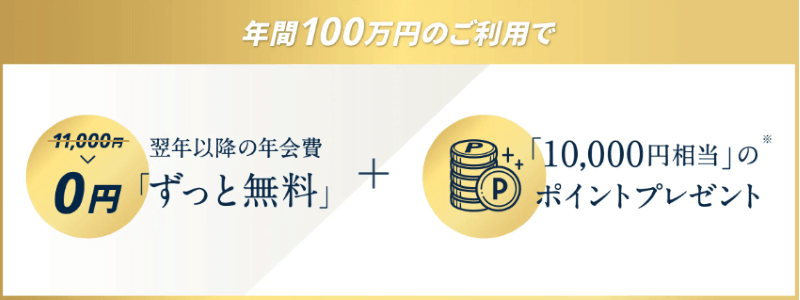 SAISON GOLD Premiumの年間100万円利用特典