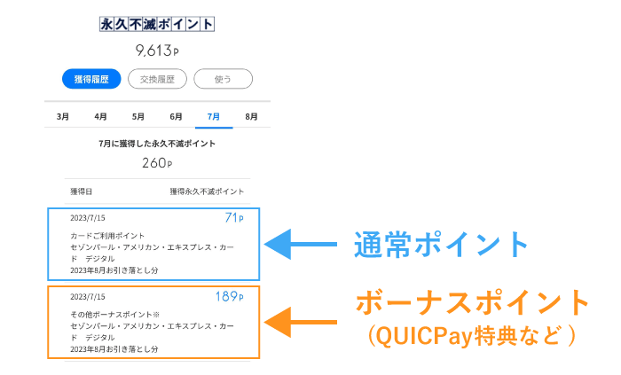 セゾンパールのQUICPayのポイント付与