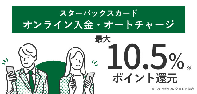 JCBカードWでのチャージで5.5%ポイント還元
