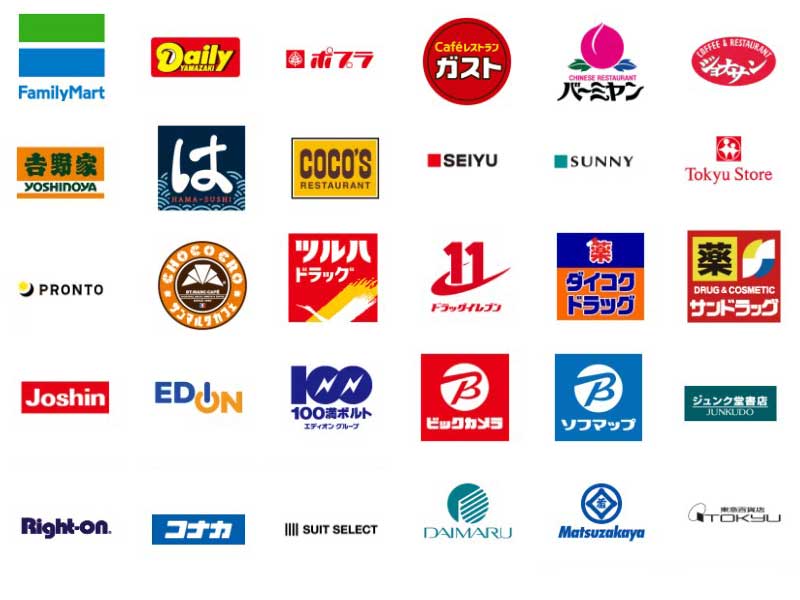 楽天ペイ支払いでポイント二重取りできるお店