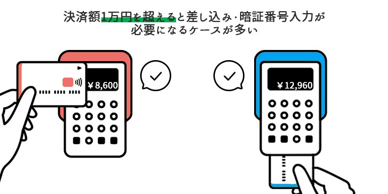 タッチ決済の上限額