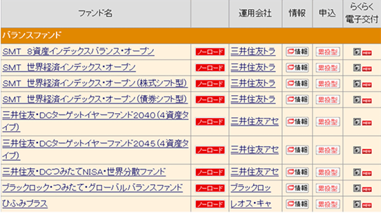 積立商品選択