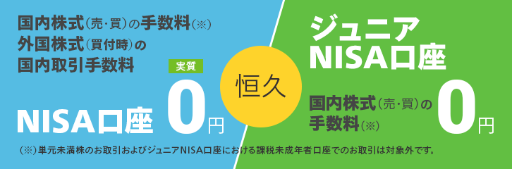 NISA全商品買付時手数料全額キャッシュバック