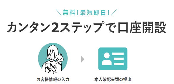 口座開設方法3